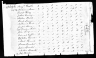 1810 United States Federal Census