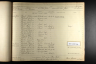 U.S., Civil War Draft Registrations Records, 1863-1865