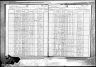 New York, State Census, 1925