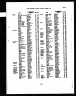 England & Wales, FreeBMD Birth Index, 1837-1915