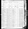 1880 United States Federal Census