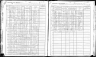 New York, State Census, 1905