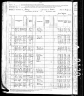 1880 United States Federal Census