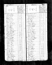 1790 United States Federal Census