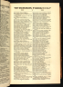 U.S. City Directories, 1821-1989