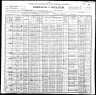 1900 United States Federal Census