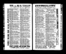 U.S. City Directories, 1821-1989