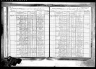 New York, State Census, 1915