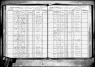 New York, State Census, 1915