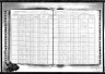 New York, State Census, 1915