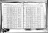 New York, State Census, 1925