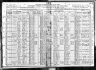 1920 United States Federal Census