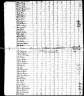 1810 United States Federal Census