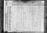 1840 United States Federal Census