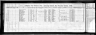 California, Voter Registers, 1866-1898