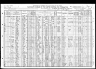 1910 United States Federal Census