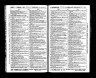 U.S. City Directories, 1821-1989