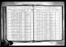 New York, State Census, 1915