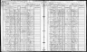 New York, State Census, 1905