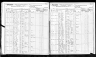 New York, State Census, 1875