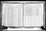 New York, State Census, 1925