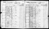 New York, State Census, 1865