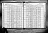 New York, State Census, 1925